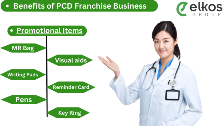 What are the benefits of working with the top PCD pharma companies 768x434