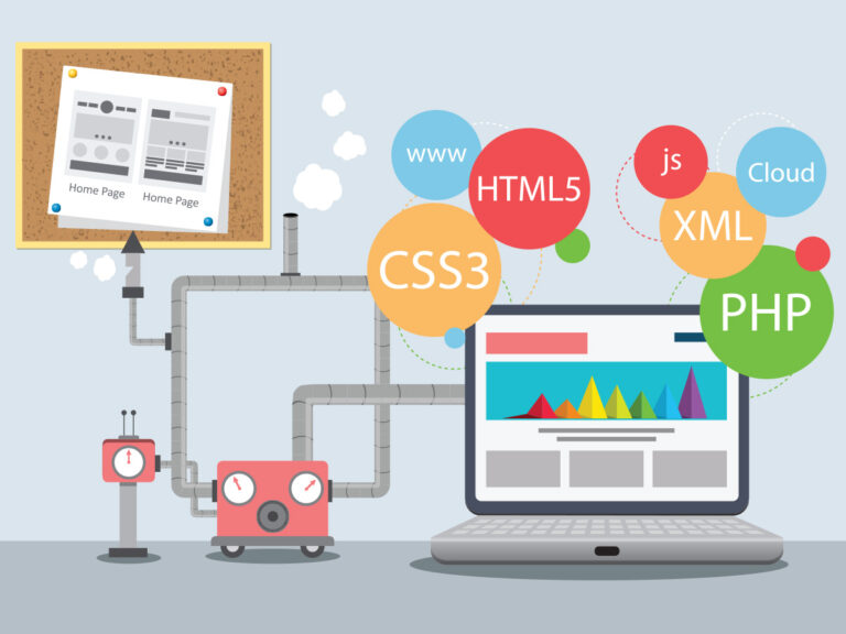 top web development 768x576