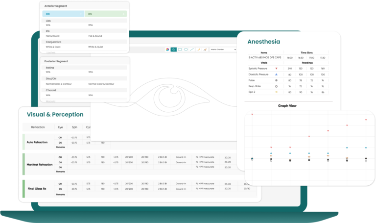 Opthalmology EHR Section 768x455